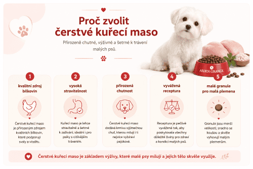 Arden Grange Adult Small proč zvolit čerstvé kuřecí maso